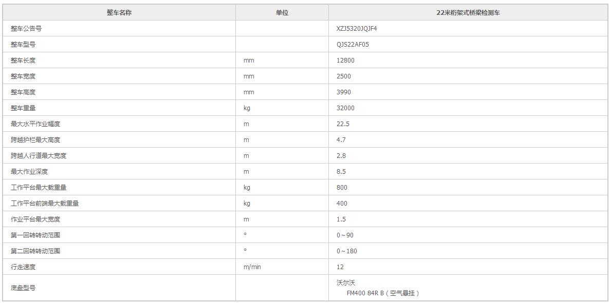 22米橋梁檢測車參數(shù)表 22米橋梁檢測車參數(shù)表