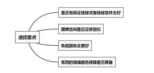 超越保2020保障深度解析 是否值得購買及科技商務(wù)活動(dòng)策劃服務(wù)的關(guān)聯(lián)