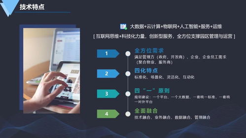 智慧園區3.0 以數字化設計引領未來科技商務新生態