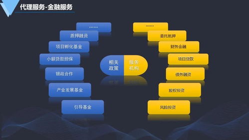 智慧園區新版建設方案與數字化設計下的科技商務活動策劃新范式