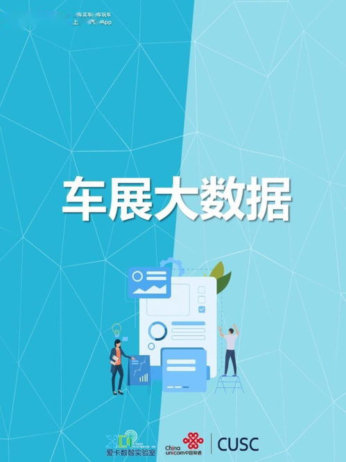 大數據賦能車展 精準洞察人群與行業趨勢，引領科技商務活動新篇章